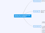 ETAPAS DE LA CONTRATACIÓN ESTATAL EN COLOMBIA