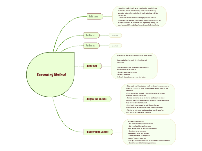 Screening Method