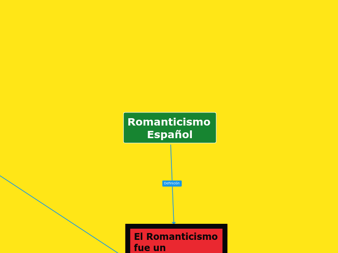 Romanticismo Español v4