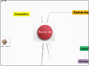 Ressources & outils documentaires