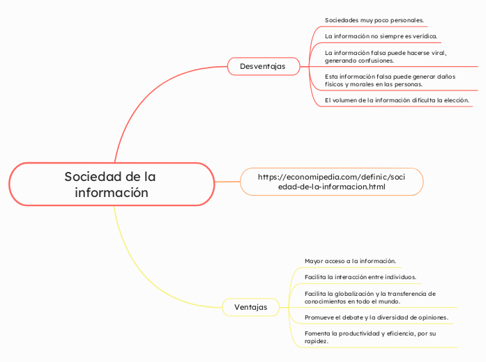 Sociedad de la información