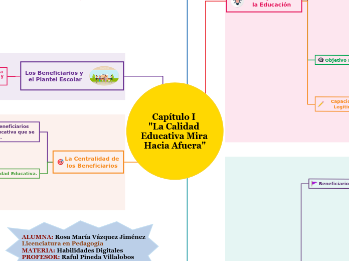 Capítulo I 
"La Calidad Educativa Mira Hacia Afuera"