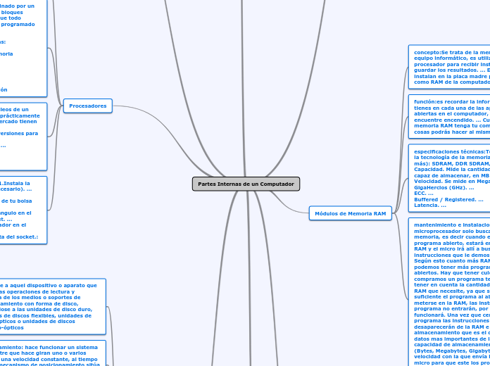 Partes internas de un computador