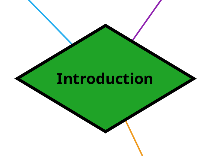 Introduction