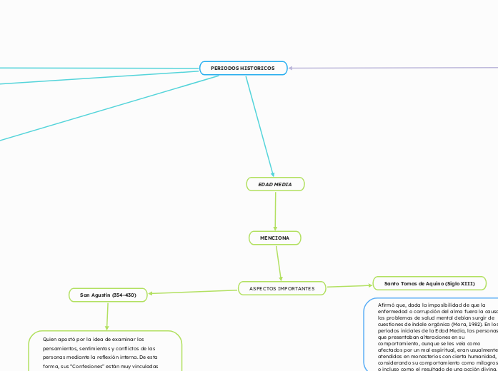 CONCEPTUALIZACION DE LA PSICOPATOLOGIA 