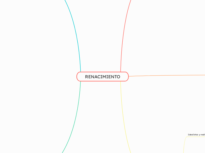 RENACIMIENTO