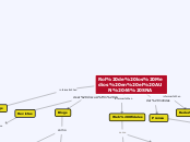 Rol de los Medios en el AUN 44 SNA