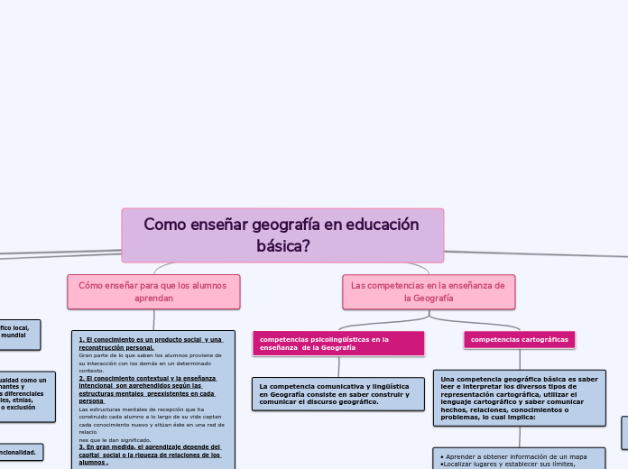 Como enseñar geografía en educación básica?