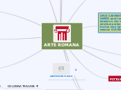 ARTE ROMANA