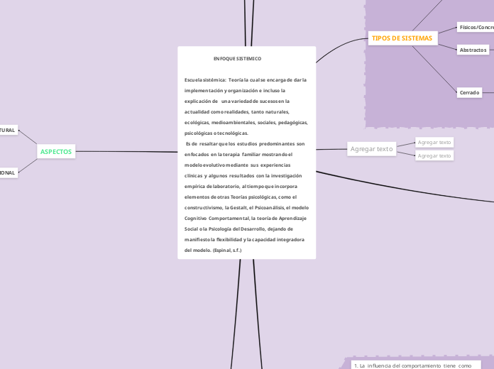                            ENFOQUE SISTEMICO 

Escuela sistémica:  Teoría la cual se encarga de dar la implementación y organización e incluso la explicación de   una variedad de sucesos en la actualidad como realidades, tanto naturales, ecológicas, medioambientales, sociales, pedagógicas, psicológicas o tecnológicas.
 Es de  resaltar que los  estudios  predominantes  son enfocados  en la terapia  familiar mostrando el  modelo evolutivo mediante  sus  experiencias  clínicas  y  algunos  resultados  con la investigación empírica de laboratorio, al tiempo que incorpora elementos de otras Teorías psicológicas, como el constructivismo, la Gestalt, el Psicoanálisis, el modelo Cognitivo  Comportamental, la teoría de Aprendizaje Social o la Psicología del Desarrollo, dejando de manifiesto la flexibilidad y la capacidad integradora del modelo. (Espinal, s.f.)