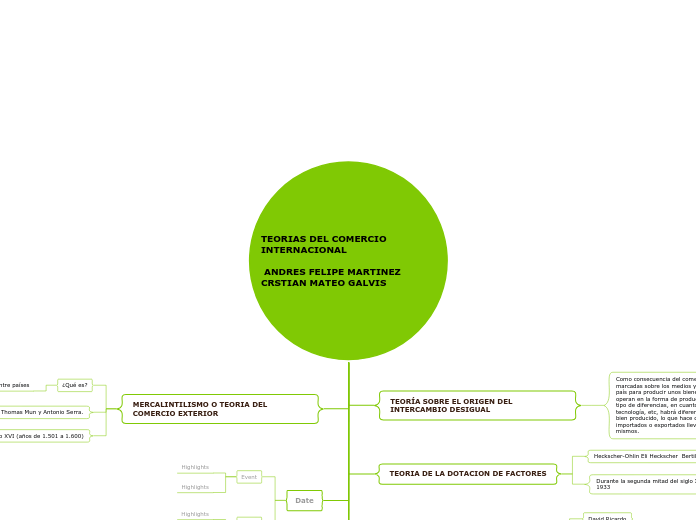 TEORIAS DEL COMERCIO    INTERNACIONAL ANDRES FELIPE MARTINEZCRSTIAN MATEO GALVIS