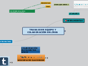 4. COMPETENCIA DIGITAL PARA TRABAJAR EN EQUIPO Y COLABORAR EN LÍNEA