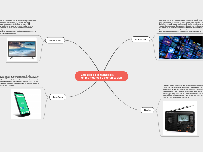 Impacto de la tecnología
en los medios de comunicacion