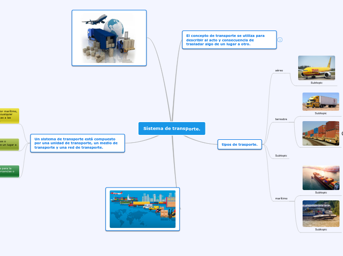 Sistema de transporte.