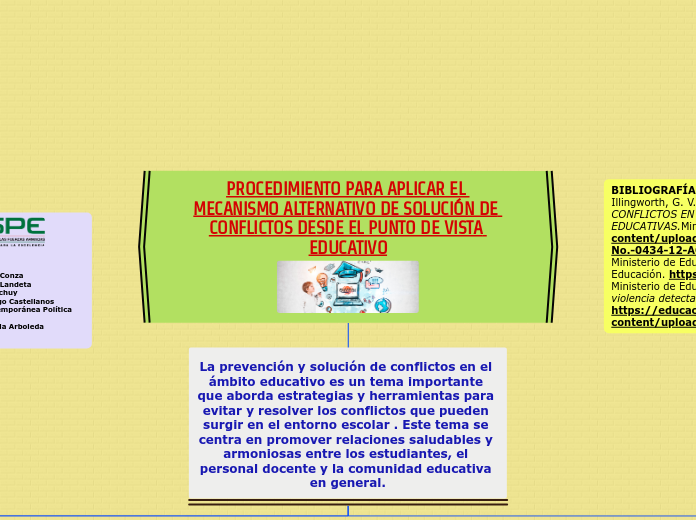 PROCEDIMIENTO PARA APLICAR EL MECANISMO ALTERNATIVO DE SOLUCIÓN DE CONFLICTOS DESDE EL PUNTO DE VISTA EDUCATIVO