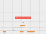 Bases de Datos Relacional