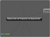 Elaboración de Proyectos de Exportación
