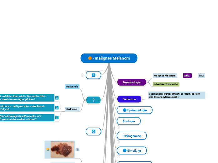 • malignes Melanom
