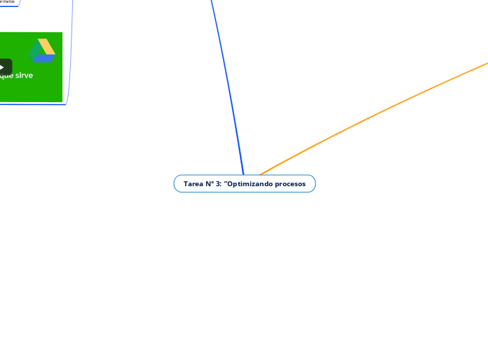 Tarea N° 3: “Optimizando procesos