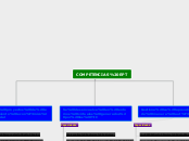 COMPETENCIAS EPT-Sheet 1