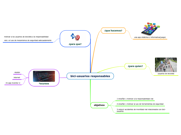 bici-usuarios responsables