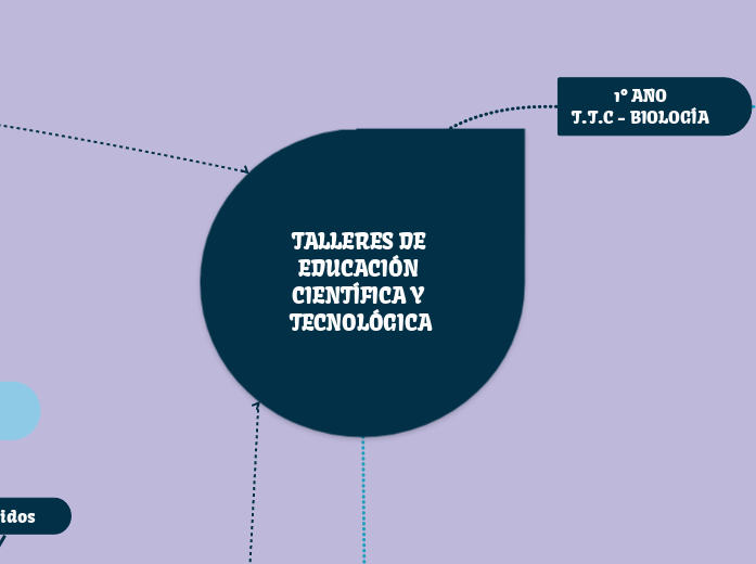 TALLERES DE EDUCACIÓN CIENTÍFICA Y TECNOLÓGICA