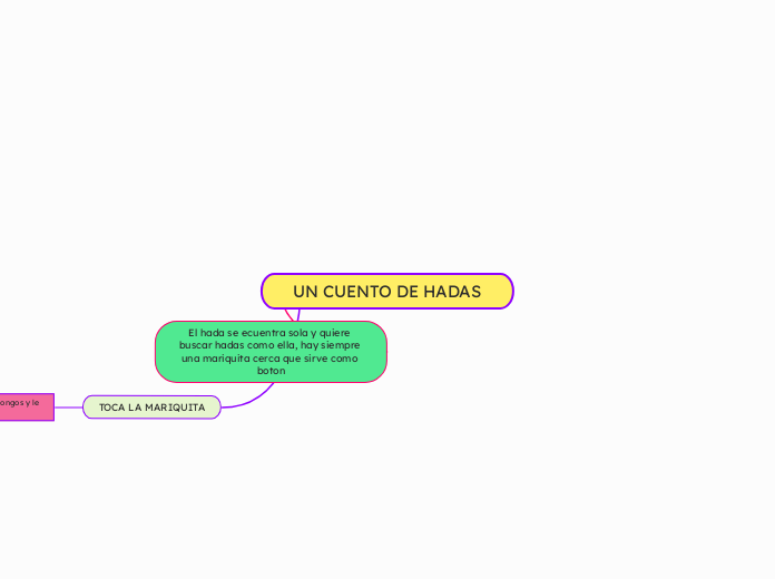 UN CUENTO DE HADAS