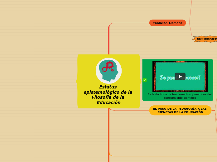 Estatus epistemológico de la Filosofía de la Educación