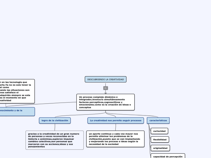 constitucio