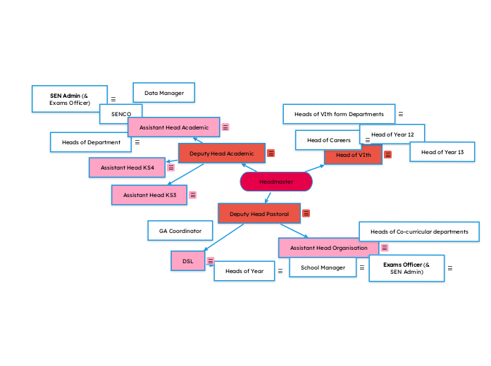 241010 KHS structure