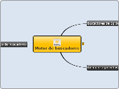 Motor de buscadores