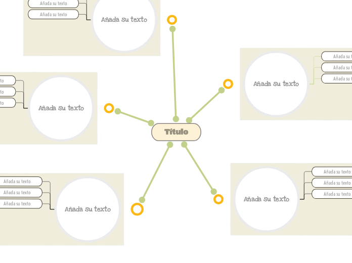 Estructura de la bombilla