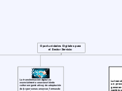 Oportunidades Digitales para el Sector Servicio