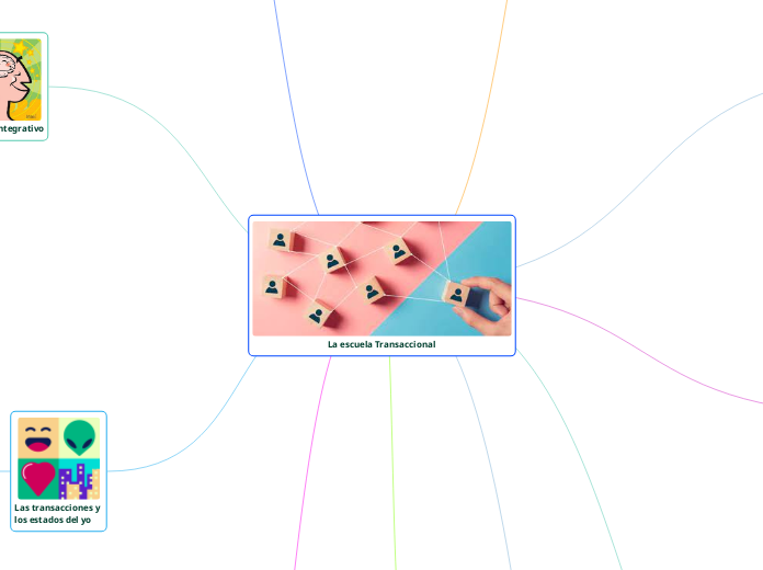 La escuela Transaccional