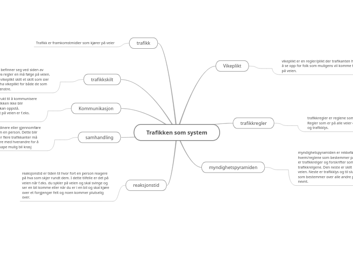 Trafikken som system