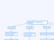 Metodología o modalidades de formación