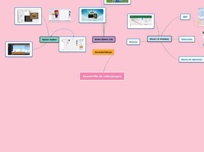 Mindomo Alondra 3ºC