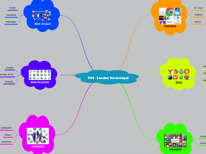 PLE - Landeo Verastegui