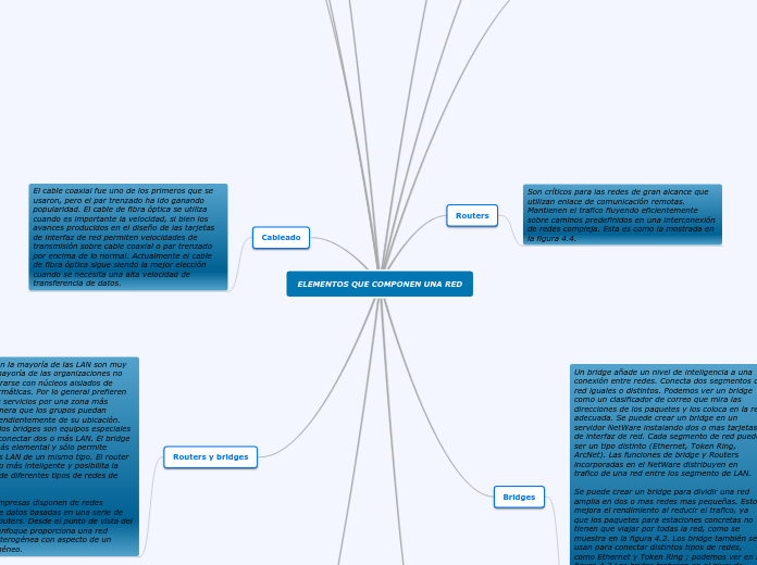 ELEMENTOS QUE COMPONEN UNA RED