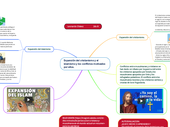 Expansión del cristianismo y el islamismo y los conflictos motivados por ellos.