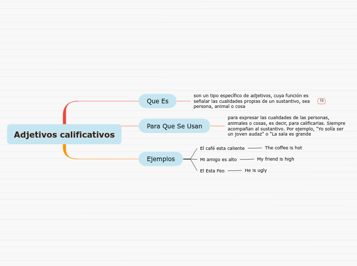 Adjetivos calificativos