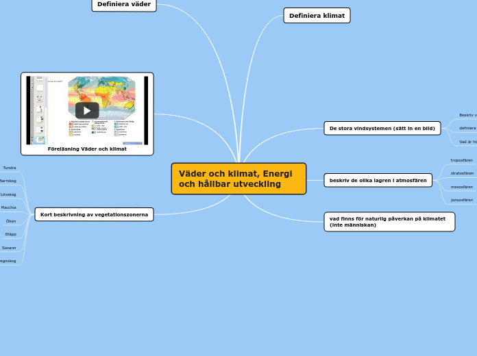 Väder och klimat, Energi och hållbar utveckling