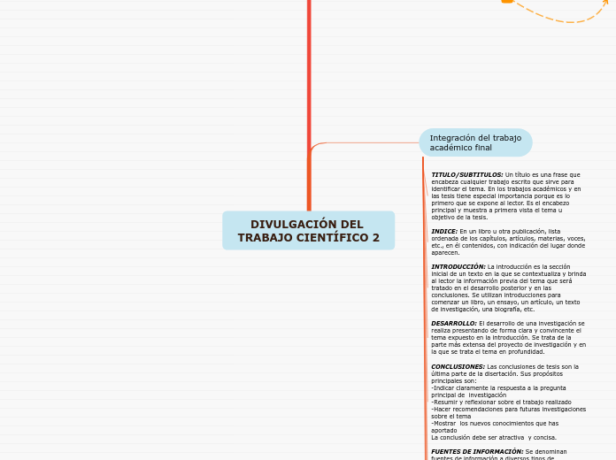 DIVULGACIÓN DEL TRABAJO CIENTÍFICO 2