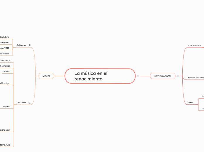 La música en el renacimiento