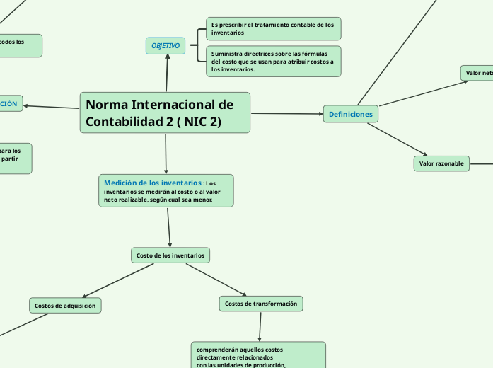 Norma Internacional de Contabilidad 2 ( NIC 2)