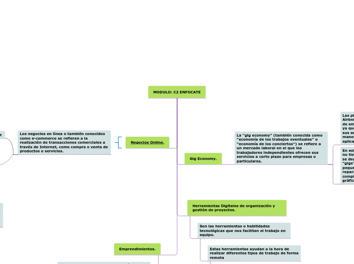 MODULO: C2 ENFOCATE