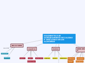 DIAGNOSTICO SECTOR ALIMENTOS