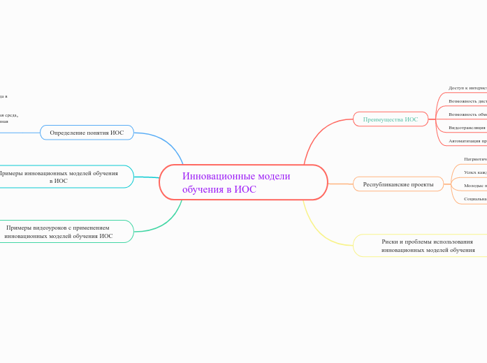 Инновационные модели обучения в ИОС