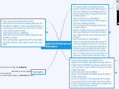 Genetic Variance