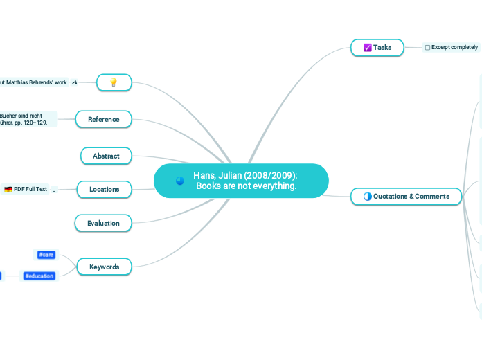 Hans, Julian (2008/2009): Books are not everything.